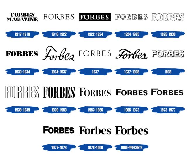 Forbes Logo Historia