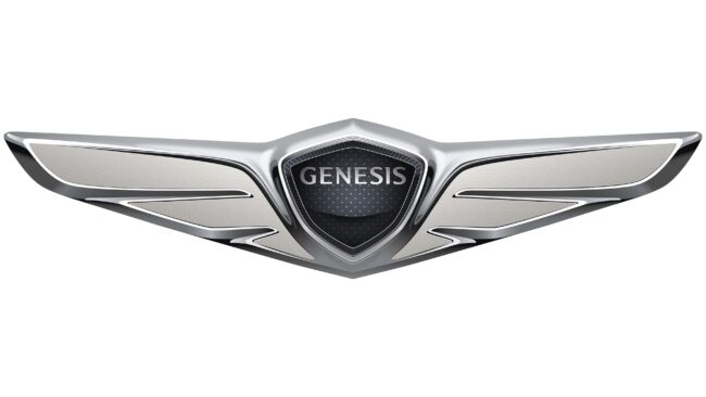 Genesis Motors Logotipo 2015-2020