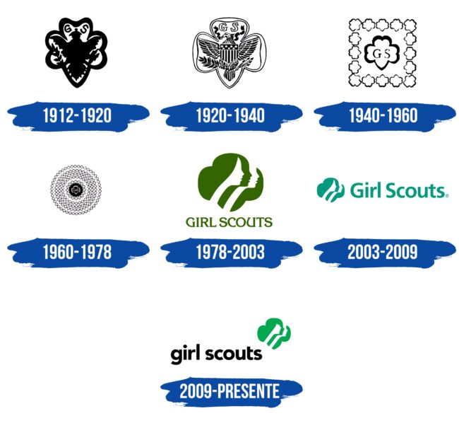 Girl Scout Logo Historia