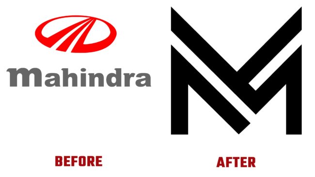 Mahindra & Mahindra Antes y Después del Logotipo (historia)