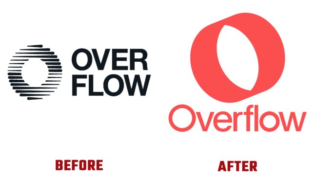 Overflow Antes y Después del Logotipo (historia)