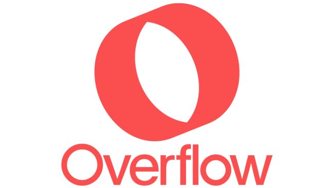 Overflow Simbolo
