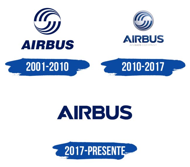 Airbus Logo Historia