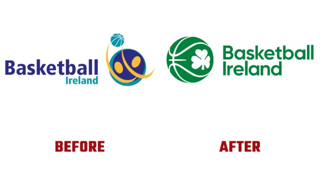 Basketball Ireland Antes y Despues del Logotipo (historia)