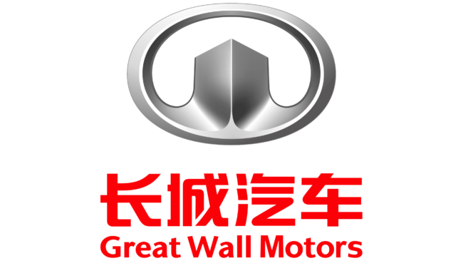 Great Wall Simbolo