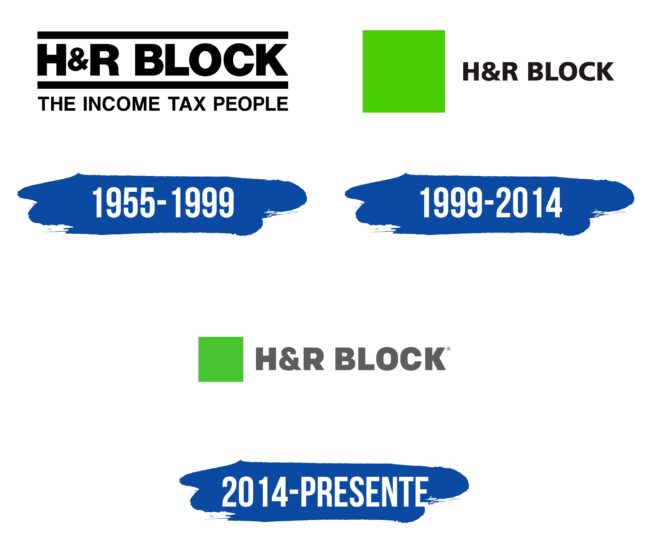 H&R Block Logo Historia
