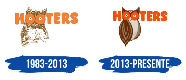 Hooters Logo Historia