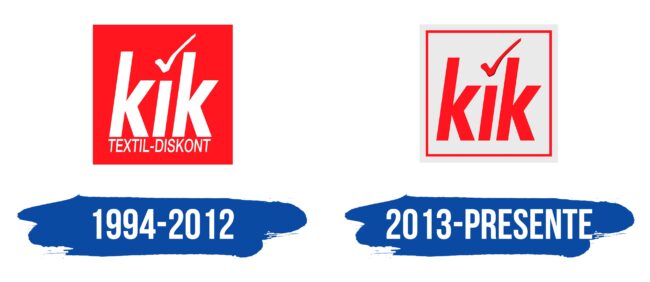 KiK Logo Historia