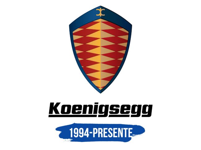 Koenigsegg Logo Historia