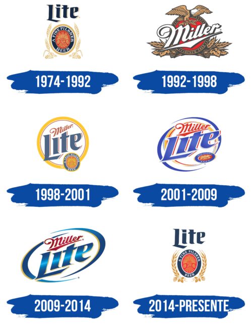 Lite Beer Logo Historia
