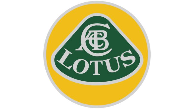 Lotus Logotipo 1989-2010