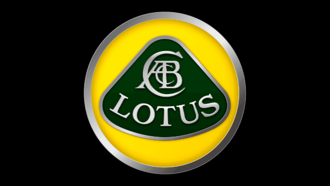 Lotus Simbolo