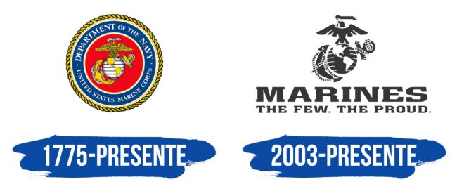 Marines Logo Historia