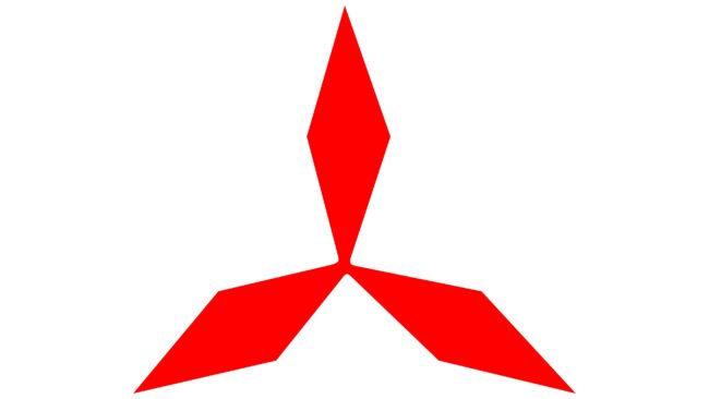 Mitsubishi Logotipo 1875-1914