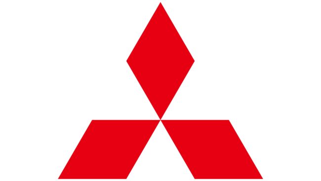 Mitsubishi Logotipo 1914-presente