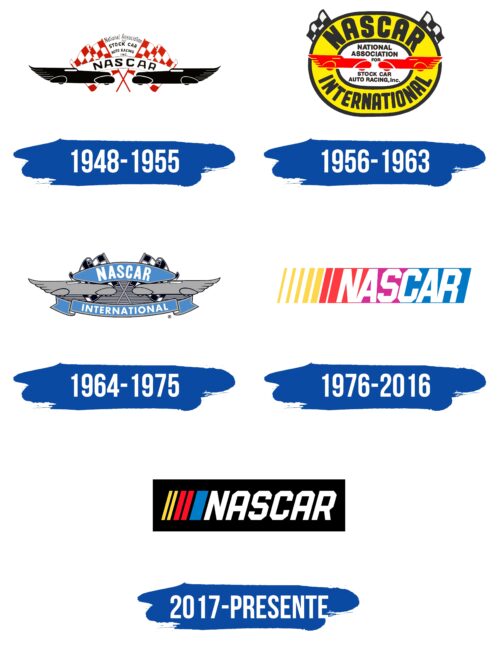 NASCAR Logo Historia