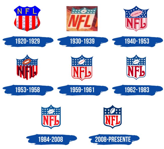 NFL Logo Historia
