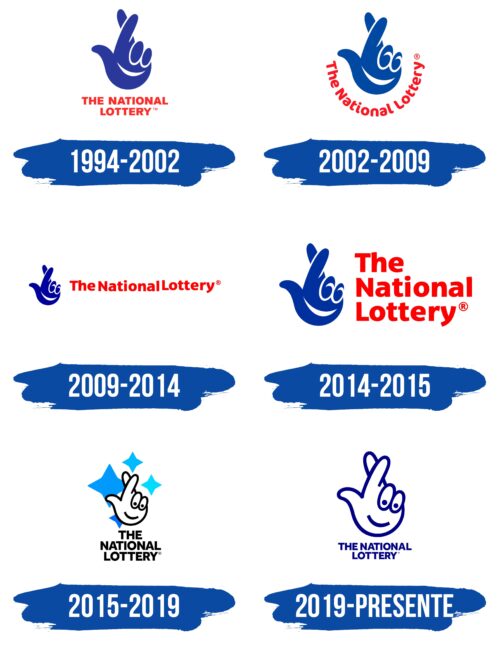 National Lottery Logo Historia