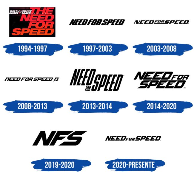 Need For Speed Logo Historia