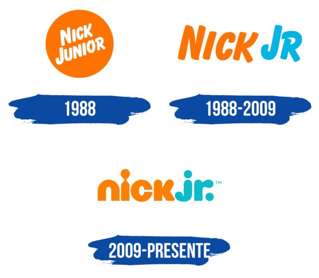 Nick Jr Logo Historia