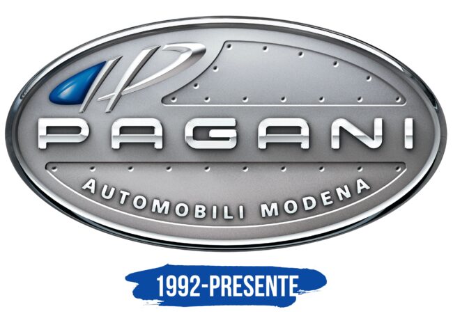 Pagani Logo Historia
