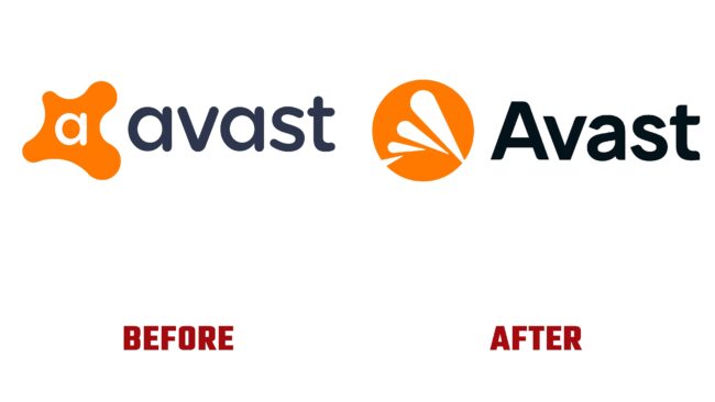 Avast Antes y Después del Logotipo (historia)
