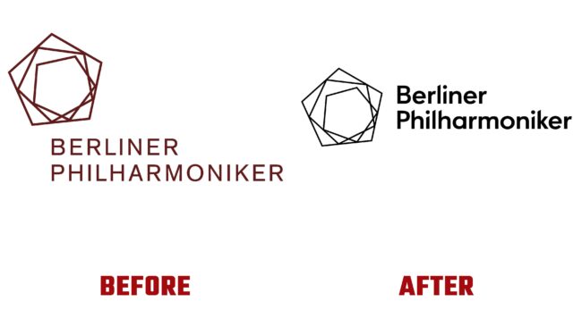 Berlin Philharmonic Antes y Despues del Logotipo (historia)