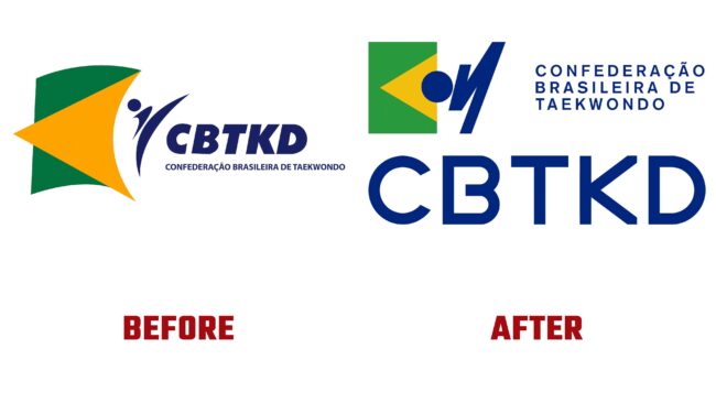 CBTKD Antes y Despues del Logotipo (historia)