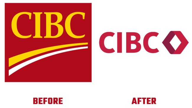 CIBC Antes y Despues del Logotipo (historia)