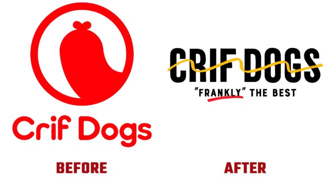 Crif Dogs Antes y Despues del Logotipo (historia)