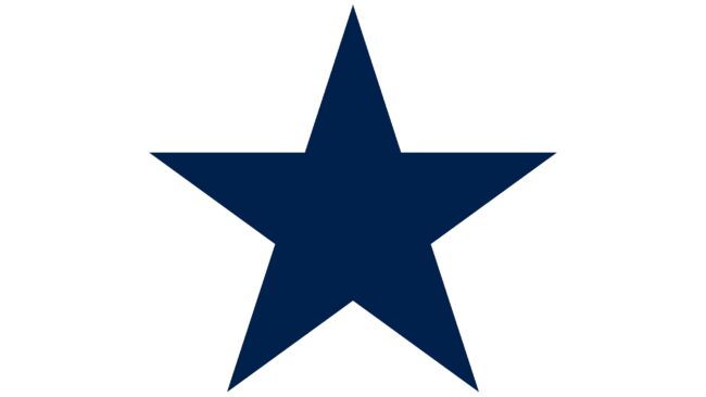 Dallas Cowboys Logo