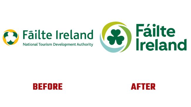 Failte Ireland Antes y Despues del Logotipo (historia)
