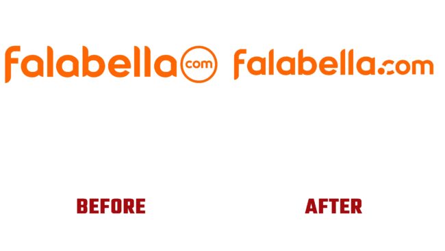 Falabella Antes y Después del Logotipo (historia)