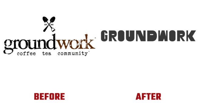 Groundwork Antes y Despues del Logotipo (historia)