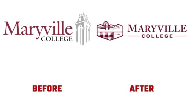 Maryville College Antes y Despues del Logotipo (historia)