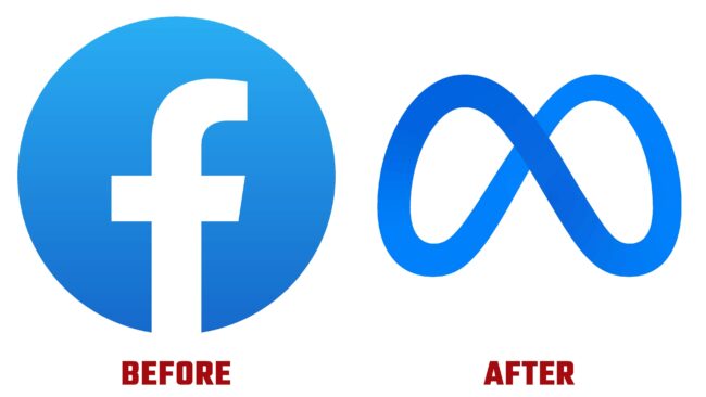 Meta (facebook) Icono Antes y Despues del Logotipo (historia)