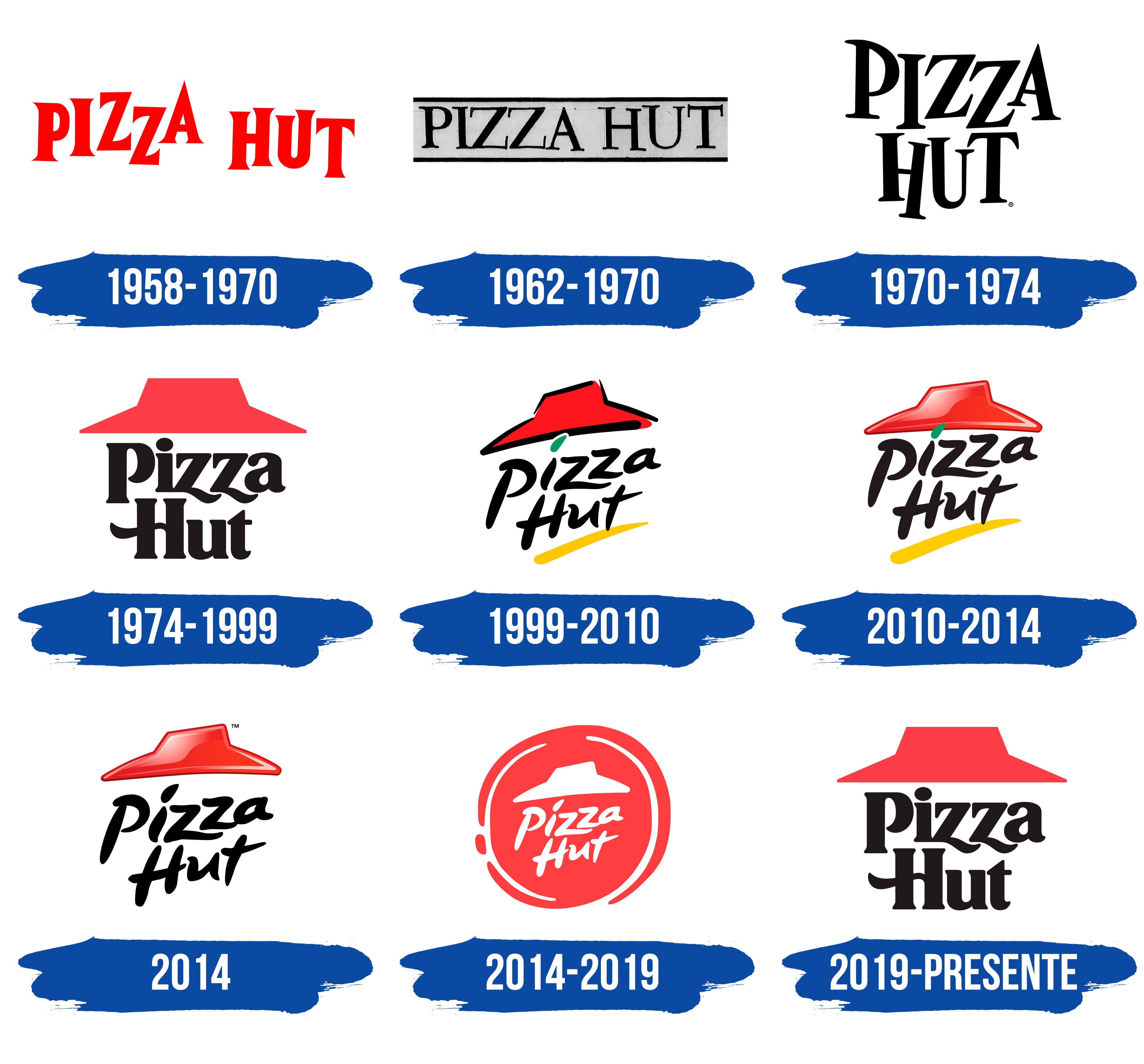 Pizza Hut Logo y símbolo, significado, historia, PNG, marca