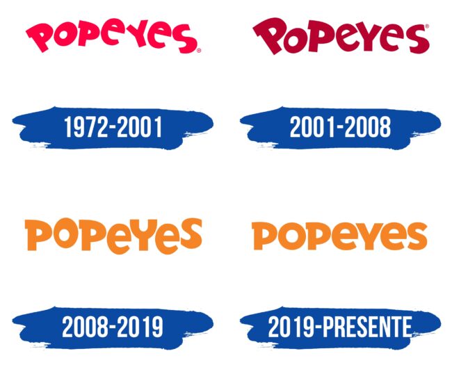 Popeyes Logo Y S mbolo Significado Historia PNG Marca