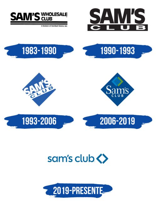 Sams Club Logo Historia