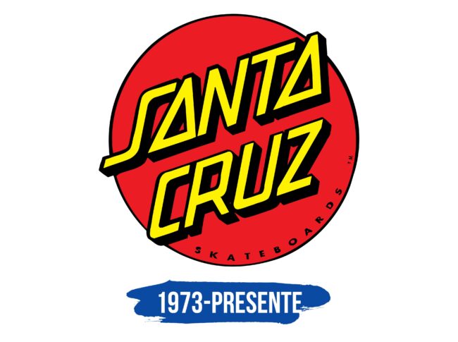 Santa Cruz Logo Historia