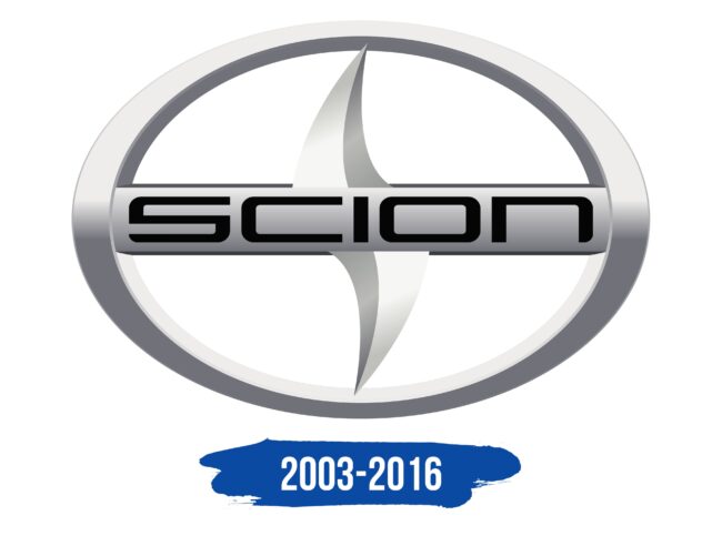 Scion Logo Historia