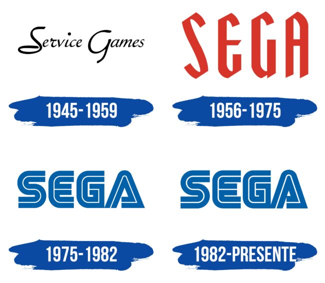 Sega Logo Historia