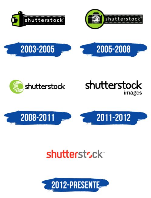 Shutterstock Logo Historia