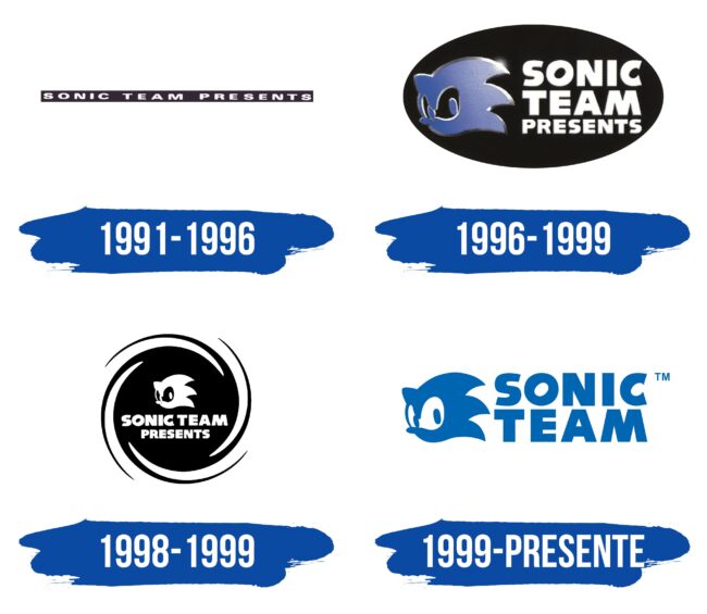 Sonic Logo Historia Sonic Logo Historia