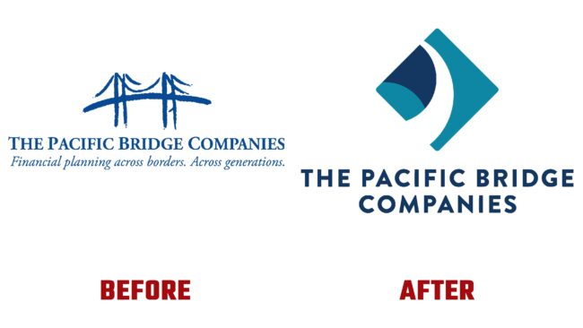 The Pacific Bridge Companies Antes y Despues del Logotipo (historia)