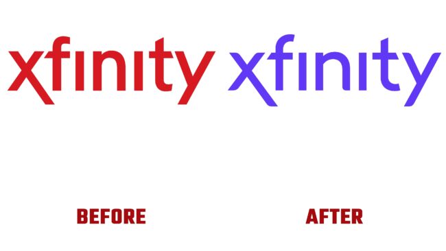 Xfinity Antes y Despues del Logotipo (historia)