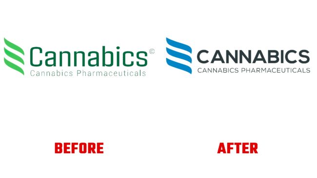 Cannabics Pharmaceuticals Antes y Despues del Logotipo (historia)