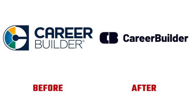 CareerBuilder Antes y Despues del Logotipo (historia)