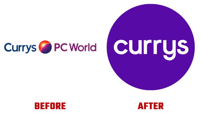 Currys Antes y Despues del Logotipo (historia)