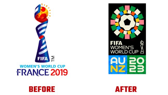FIFA Women's World Cup Antes y Despues del Logotipo (historia)